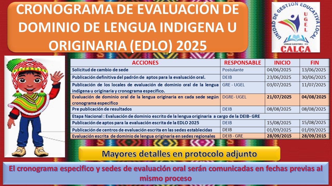 Presentación CRONOGRAMA